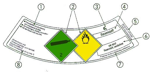 kennzeichnung_legende kennzeichnung_legende